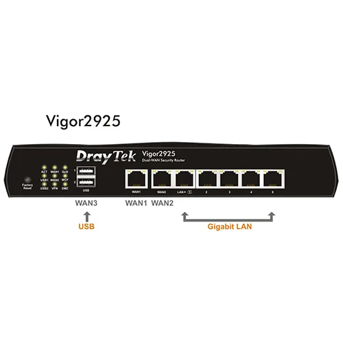 Thiết bị cân bằng tải Draytek V2925