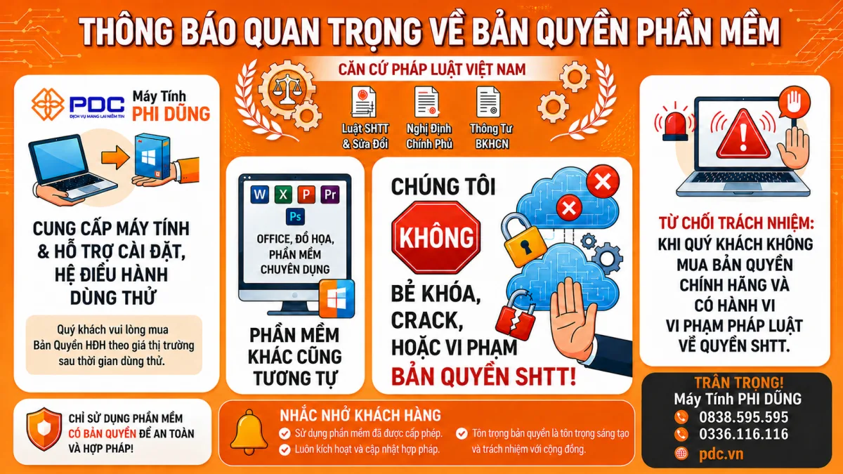 Thông báo về bản quyền phần mềm